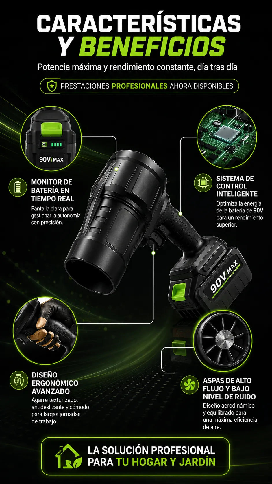 SOPLADOR INALÁMBRICO 180V DE ALTA POTENCIA + 2 BATERÍAS 💨